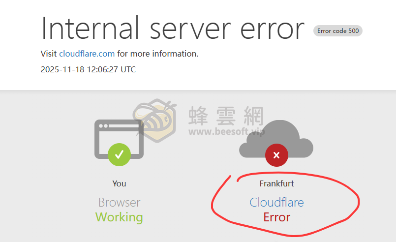 歷史事件記錄 | Cloudflare 全球當機,全球各地站點停止工作 2025/11/18 19:30
