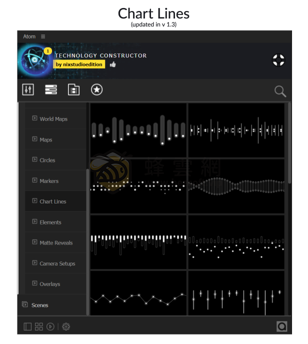 AtomX Technology Constructor 25146667 v2.5 - ​650+科技感動畫元件HUD介面數據流網格光軌粒子掃描