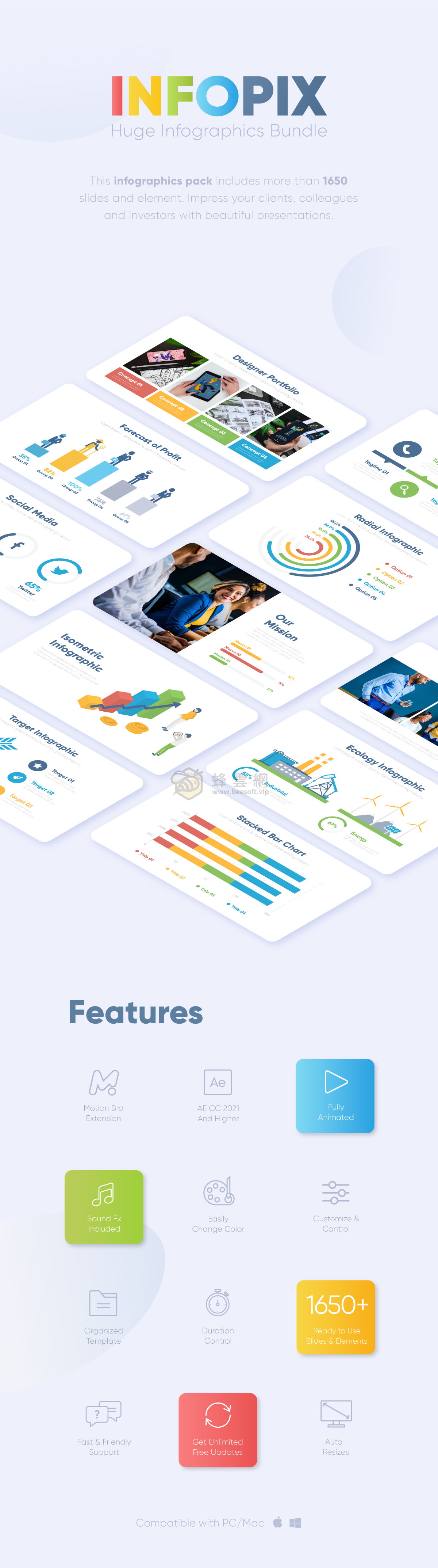 1200+組企業柱狀餅狀環形趨勢資訊數據圖表動畫場景元素 Infographics Pack