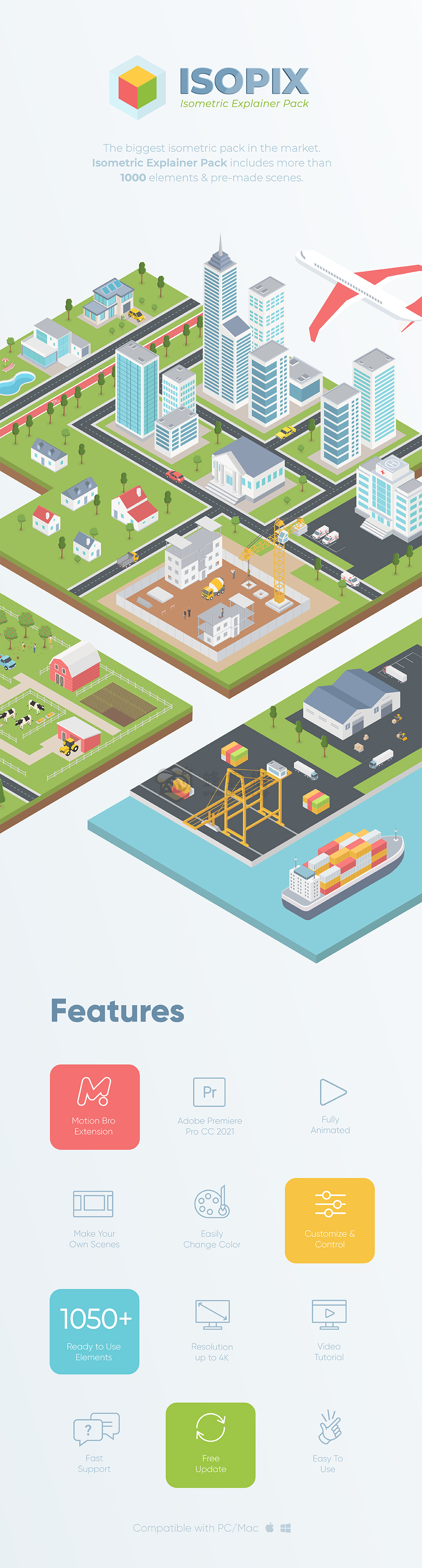 1000+組扁平化卡通三維等距建築街道人物MG動畫場景元素 Isometric Explainer Pack