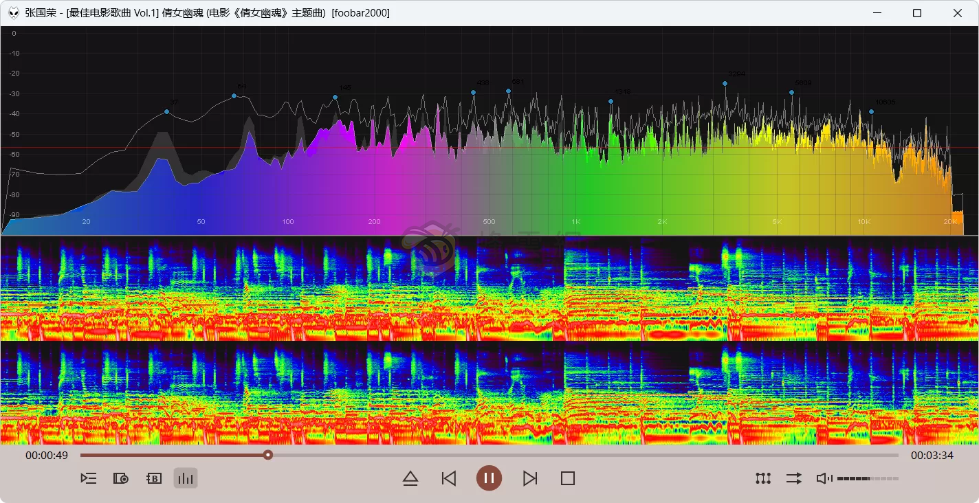 Foobar2000 v2.25.3 繁中漢化免安裝版:專業級無損音訊播放器,整合SACD/DVD-Audio/ASIO/DSD全解碼支援,附ESLyric歌詞外掛程式與綠色便攜配置,音質發燒友的最終選擇!