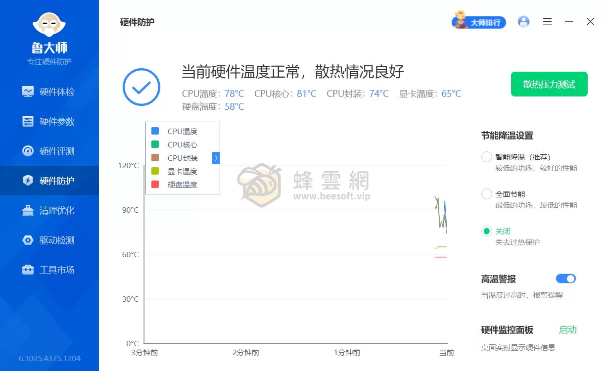 魯大師 v6.1025.4375.1204 精簡單文件綠色版：30 秒極速體檢+硬體真偽鑑別+系統一鍵優化！無廣告無後台殘留，運行即用、關閉自清，Win7 至 Win11 全相容的國民級電腦管家！