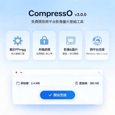 CompressO v3.0.0:免費開源跨平台影像圖片壓縮工具